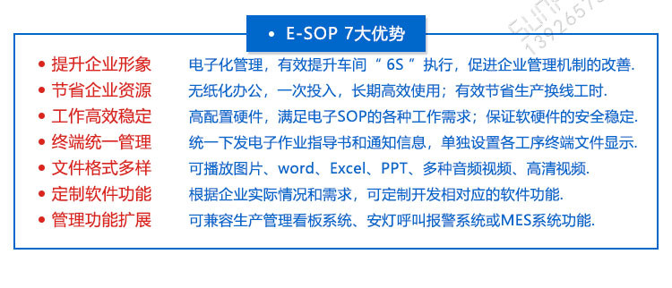 E-SOP電子作業指導書產品優勢