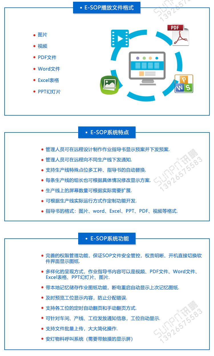 E-SOP電子作業指導書系統特點