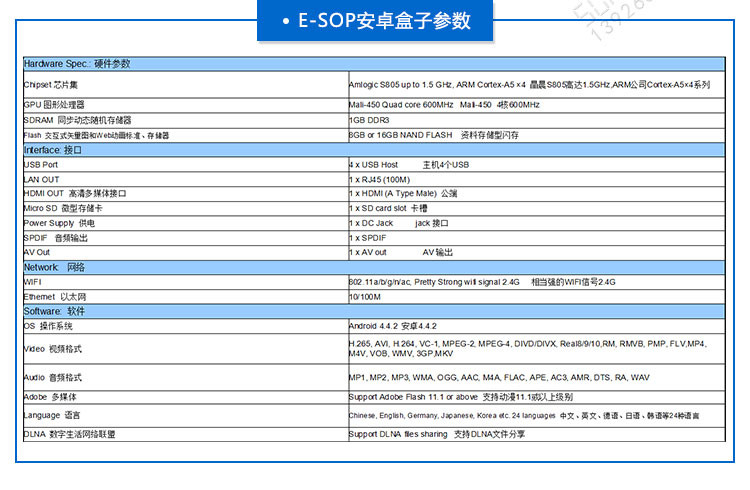 E-SOP電子作業指導書產品參數