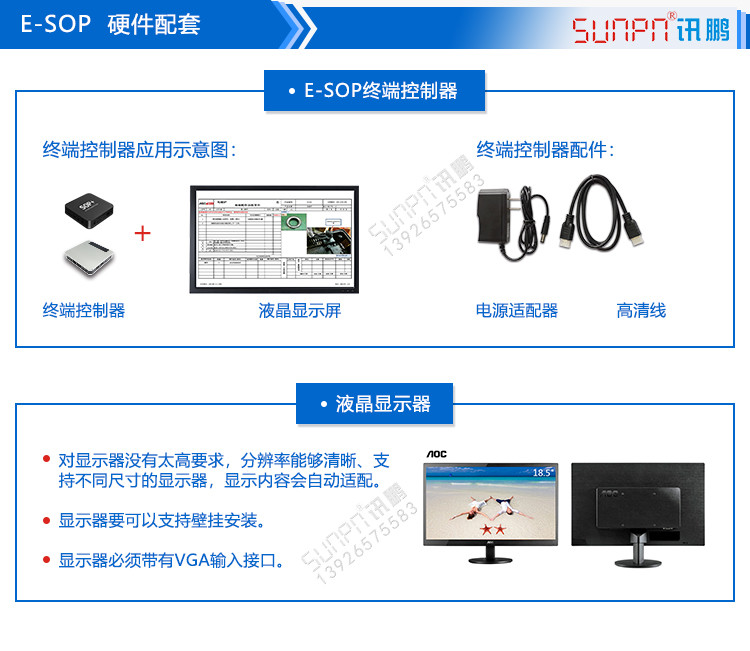 E-SOP電子作業指導書配套硬件