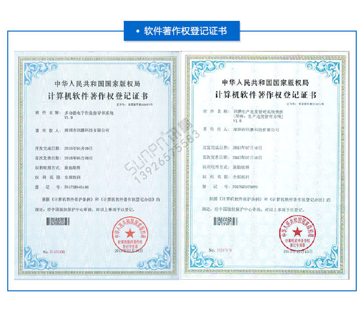 E-SOP電子作業指導書軟件登記證書
