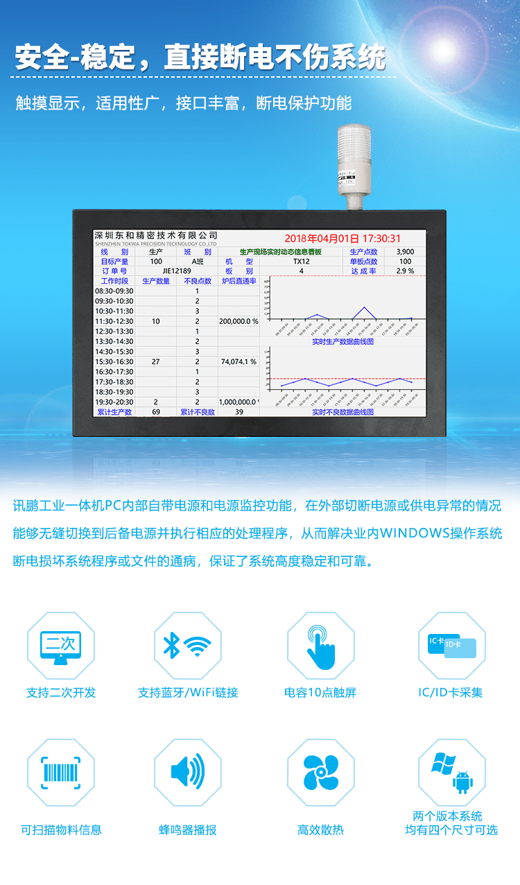 訊鵬工業一體機產品介紹