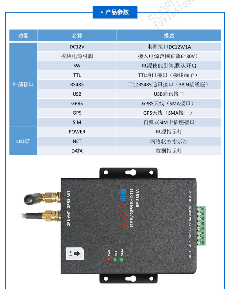 GPRS終端通訊模塊產品參數