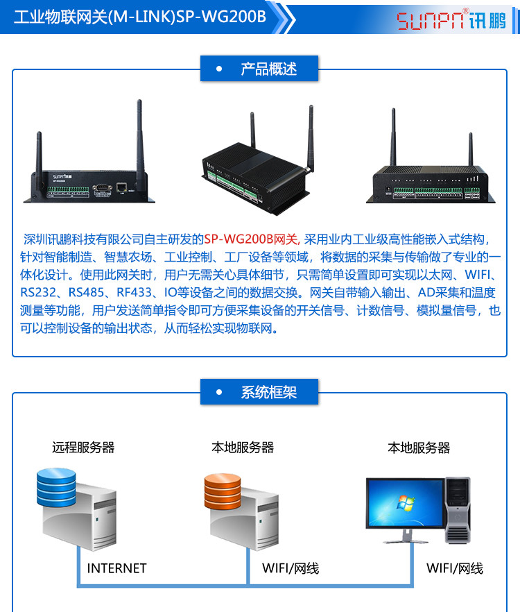 工業物聯網關產品介紹