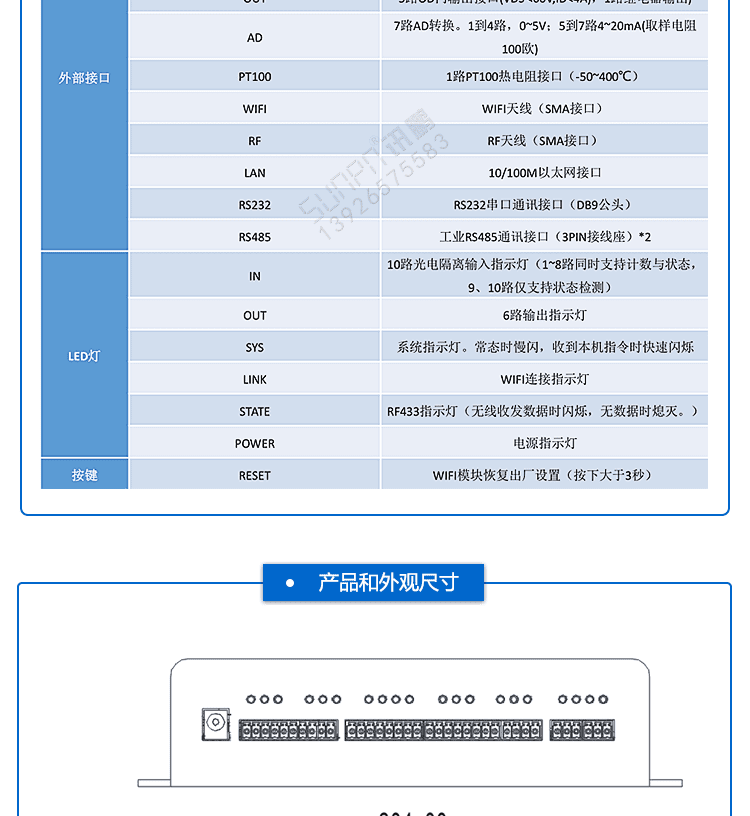 工業物聯網關接口說明