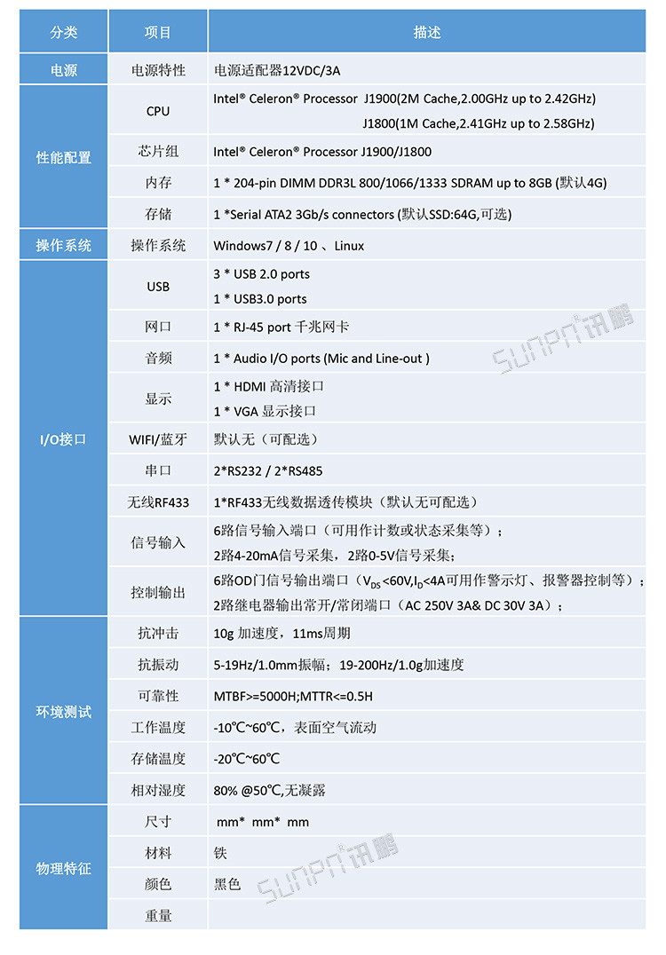 液晶工控小電腦產品參數
