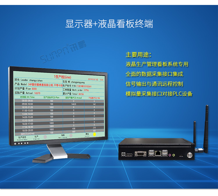 液晶工控小電腦產品介紹