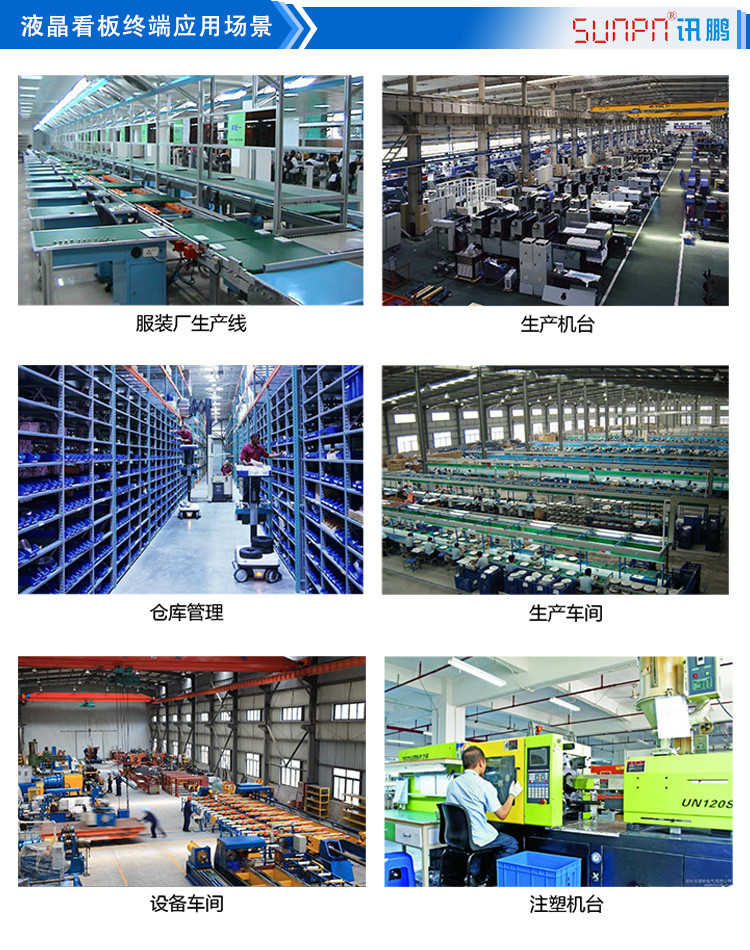 液晶工控小電腦應用場景