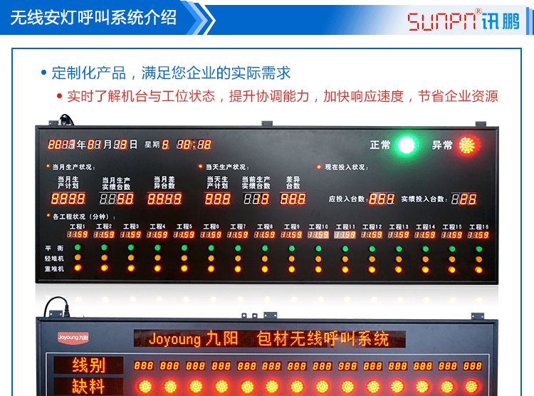 無線安燈系統案例介紹