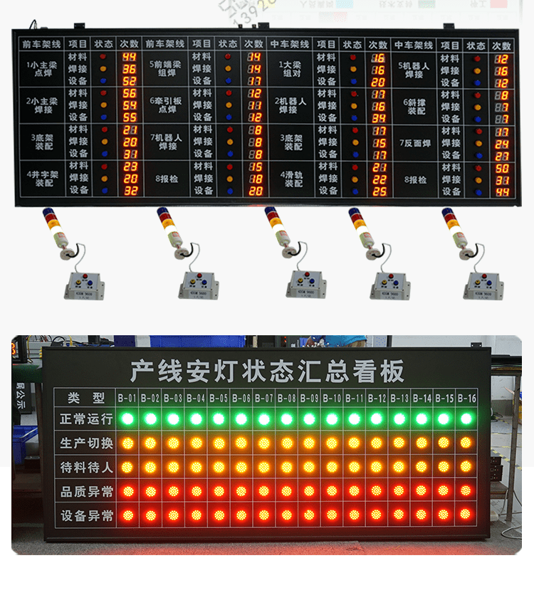 無線安燈系統案例參考