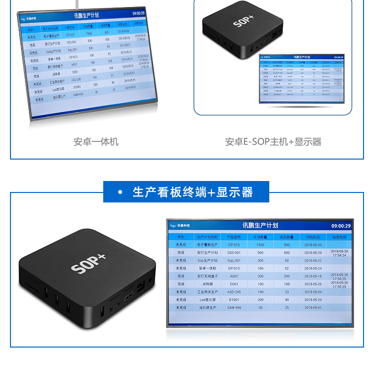 液晶電子看板系統(tǒng)系統(tǒng)構(gòu)架 液晶電子看板系統(tǒng)系統(tǒng)構(gòu)架