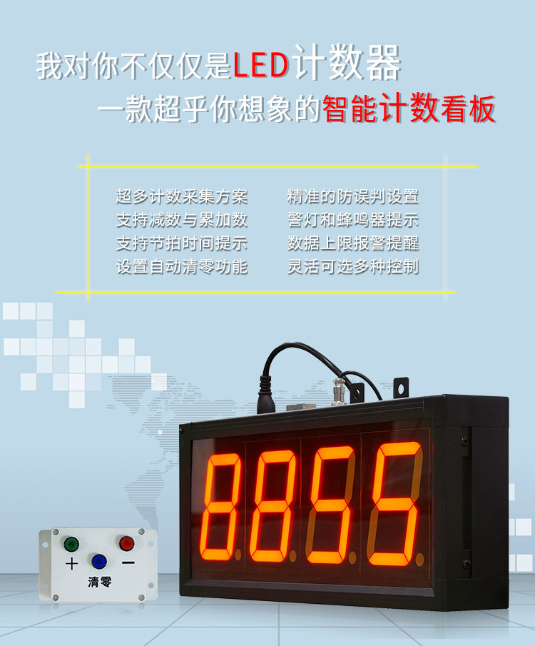 LED計數器產品引言