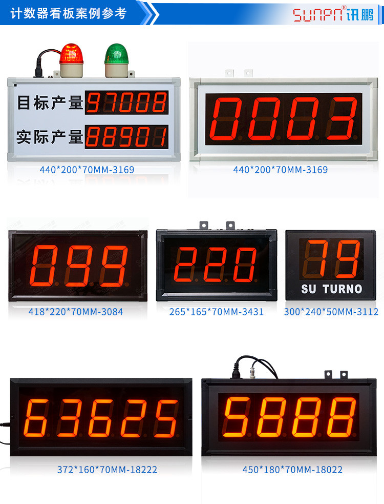 LED計數器案例參考