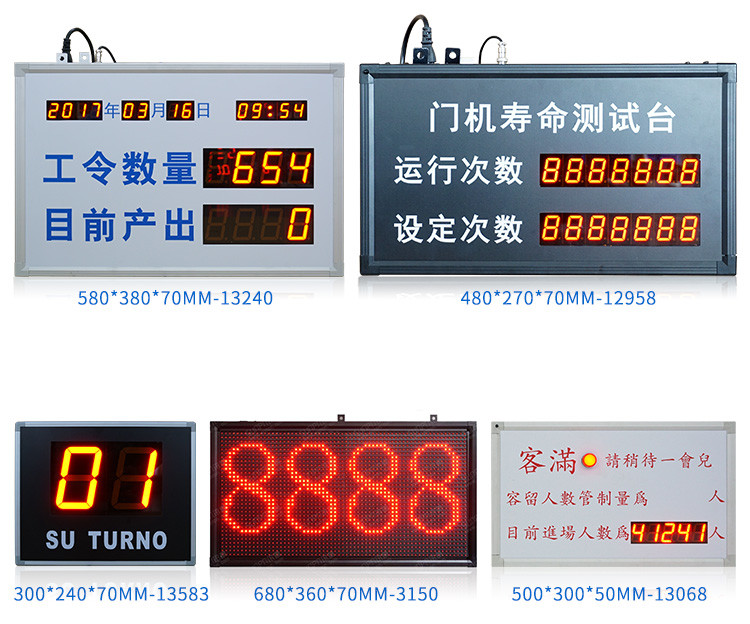 LED計數器案例參考