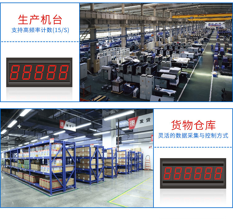 LED計數器應用場景