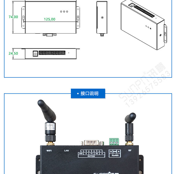 工業網關產品尺寸