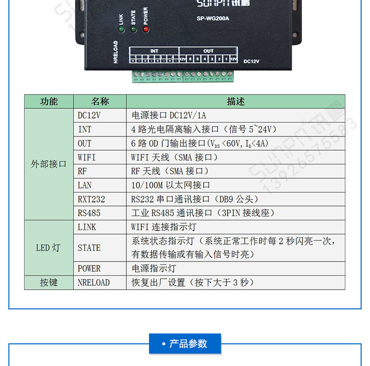 工業網關接口說明