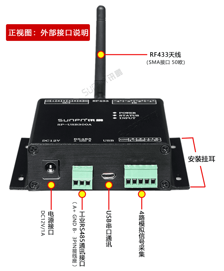 USB數(shù)據(jù)采集器產(chǎn)品實(shí)拍