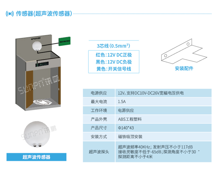 智能公廁系統超聲波傳感器