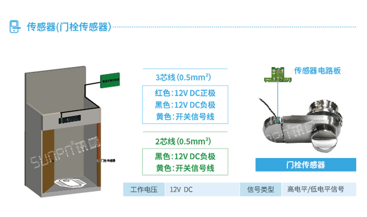 智能公廁系統門栓傳感器