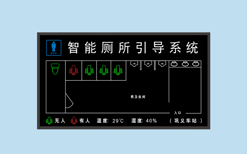 汽車站智能廁所引導(dǎo)系統(tǒng)-自動感應(yīng)廁位狀態(tài)顯示屏電子標(biāo)識牌門鎖/紅外/光電/感應(yīng)器采集