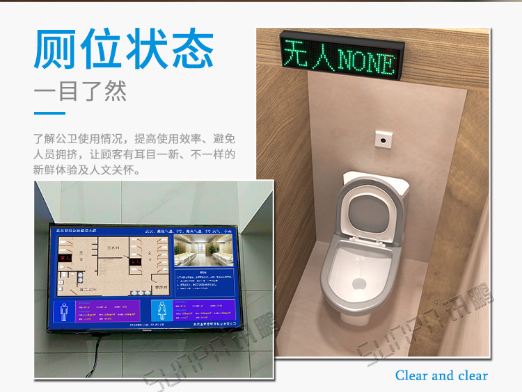 廁位狀態解決方案介紹