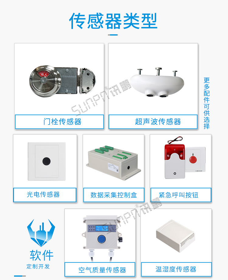 廁位狀態解決方案傳感器介紹