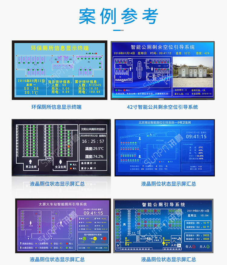 廁位狀態解決方案案例參考