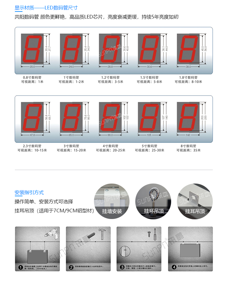 LED水質(zhì)監(jiān)測看板數(shù)碼管尺寸