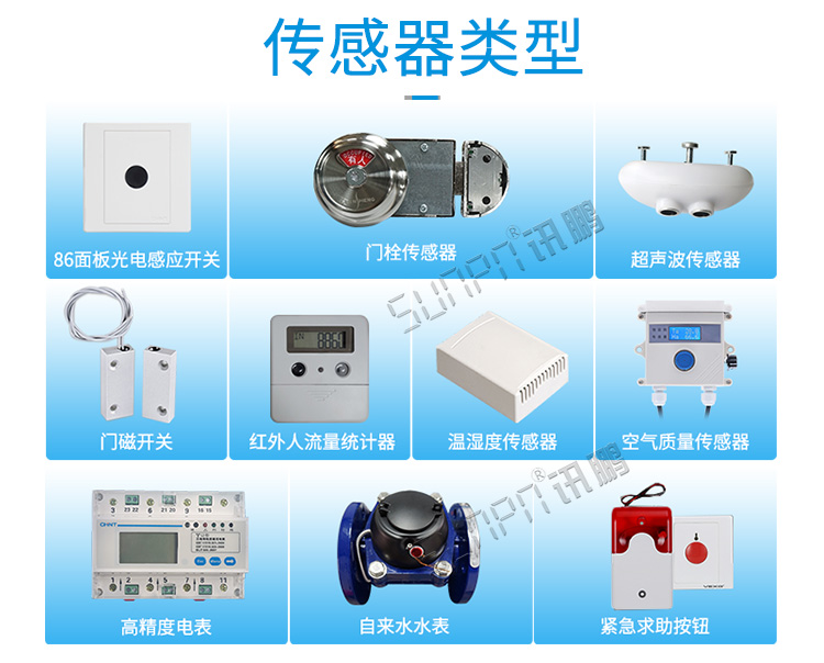 廁位狀態解決方案傳感器介紹