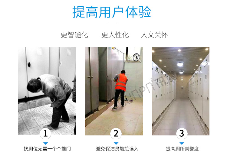 智慧狀態(tài)引導屏用戶體驗 智慧狀態(tài)引導屏用戶體驗