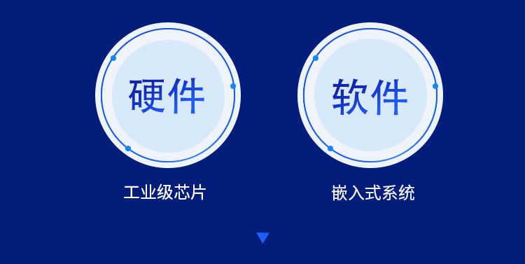 NTP時鐘服務器產(chǎn)品介紹