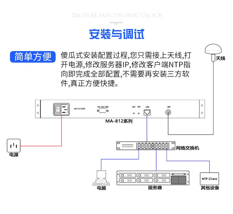 時間服務器安裝調(diào)試