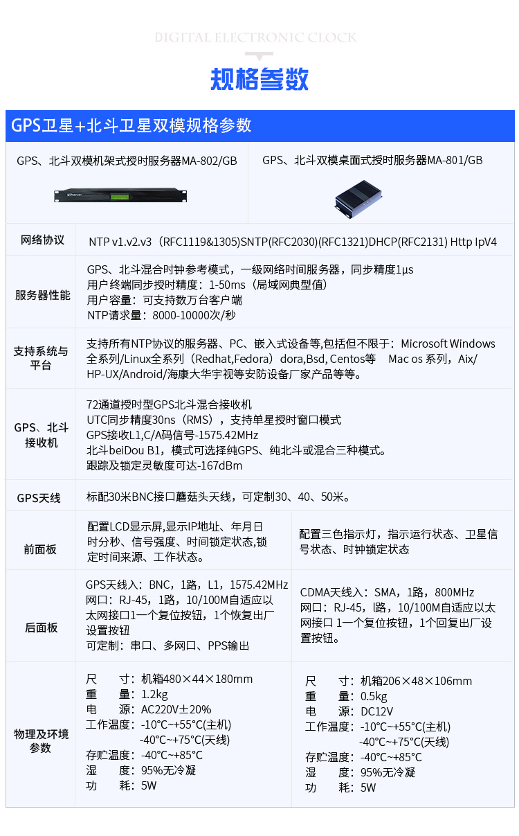 時間服務器產(chǎn)品參數(shù)