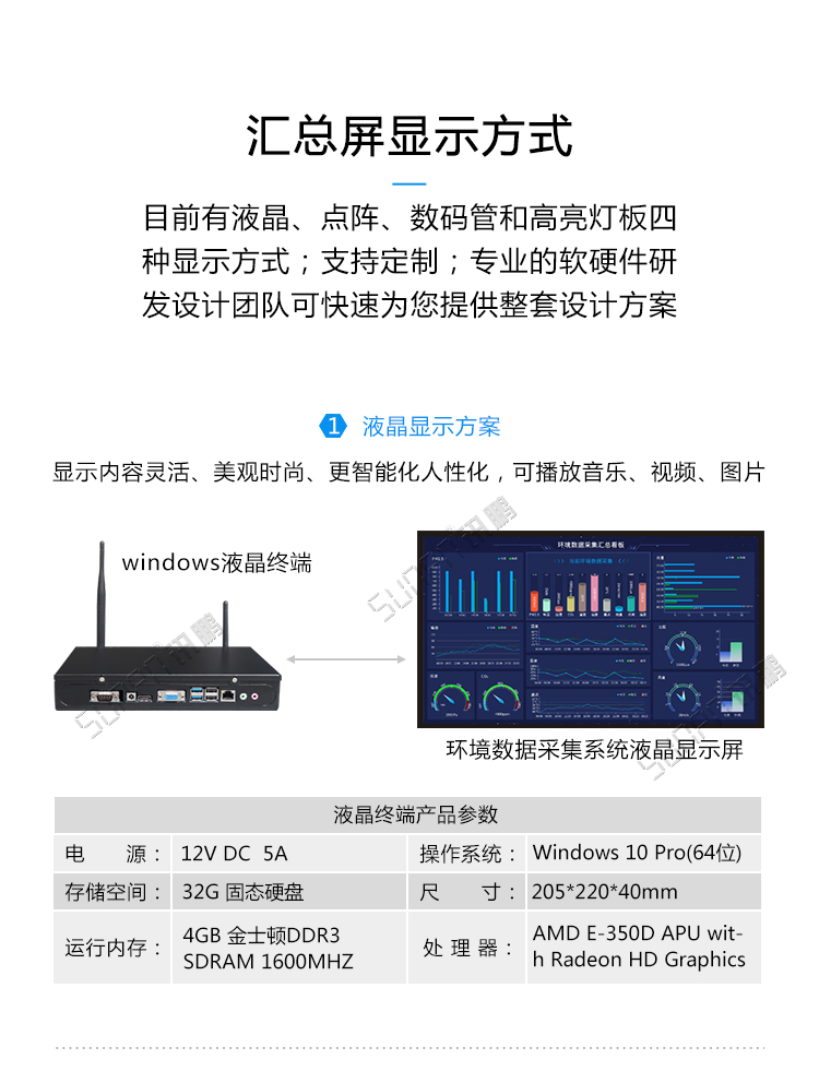 環(huán)境數(shù)據(jù)監(jiān)測(cè)系統(tǒng)LCD看板