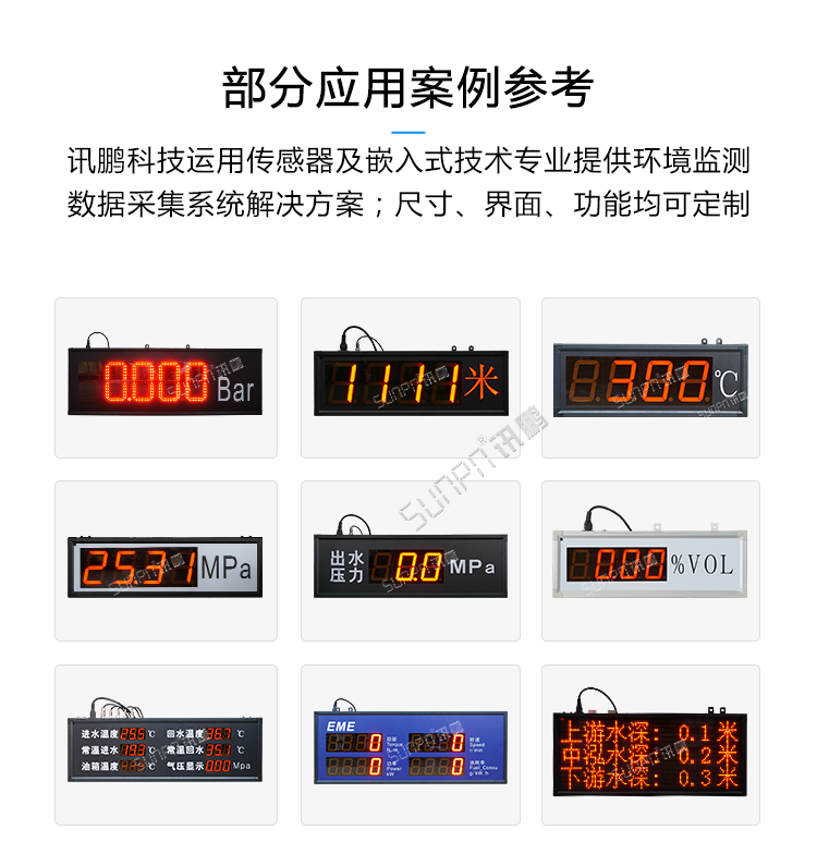 環(huán)境數(shù)據(jù)監(jiān)測(cè)系統(tǒng)案例