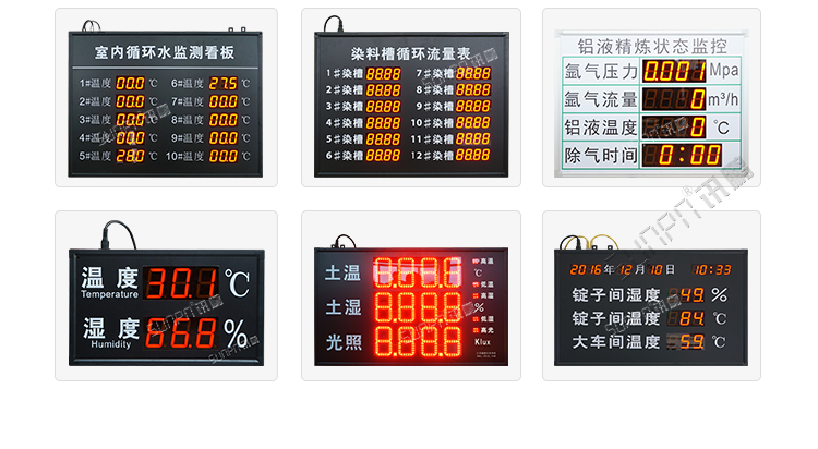 環(huán)境數(shù)據(jù)監(jiān)測(cè)系統(tǒng)實(shí)例