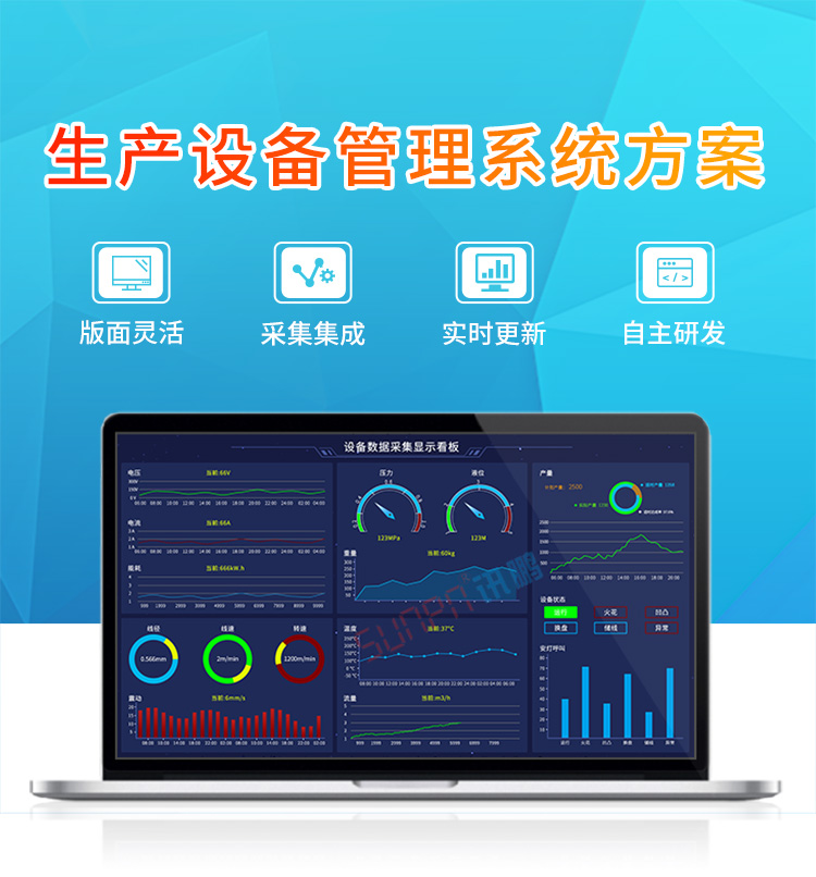 設備管理系統