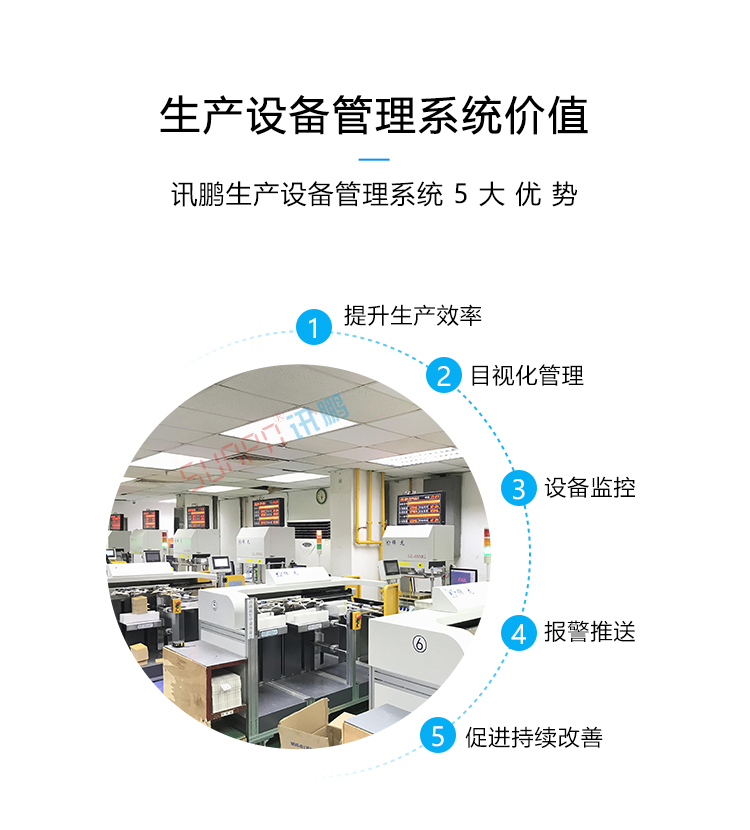設備管理系統優勢