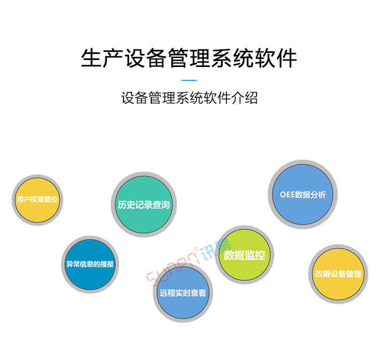 設備管理系統軟件