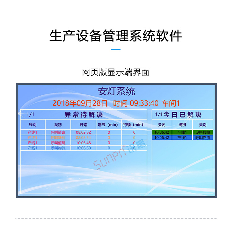 設備管理系統