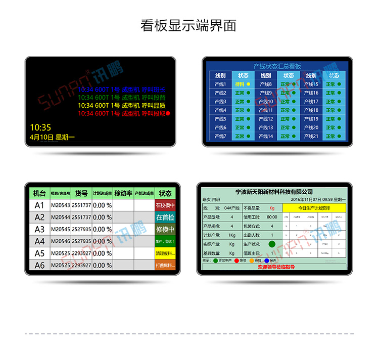 設備管理系統顯示界面
