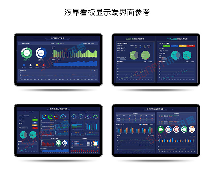 設備管理系統顯示界面