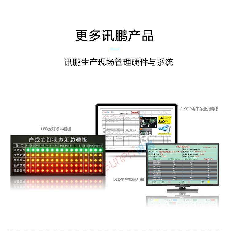 生產設備管理系統