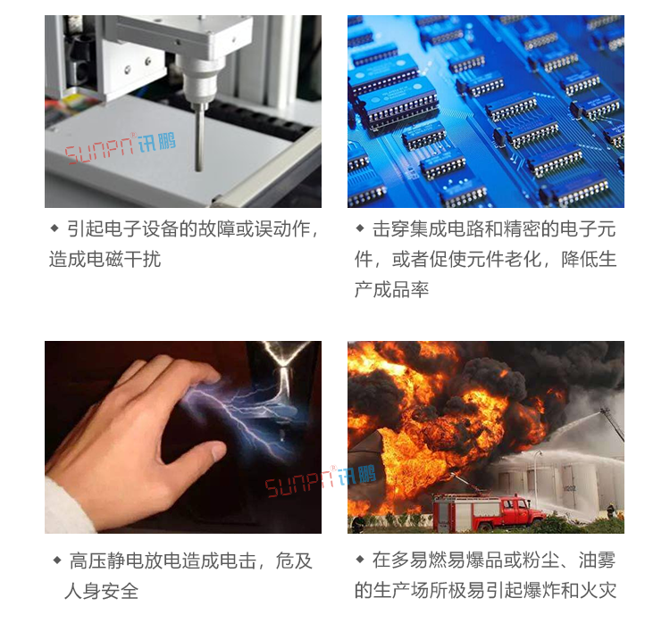 防靜電手環產品宣傳圖 防靜電手環產品宣傳圖