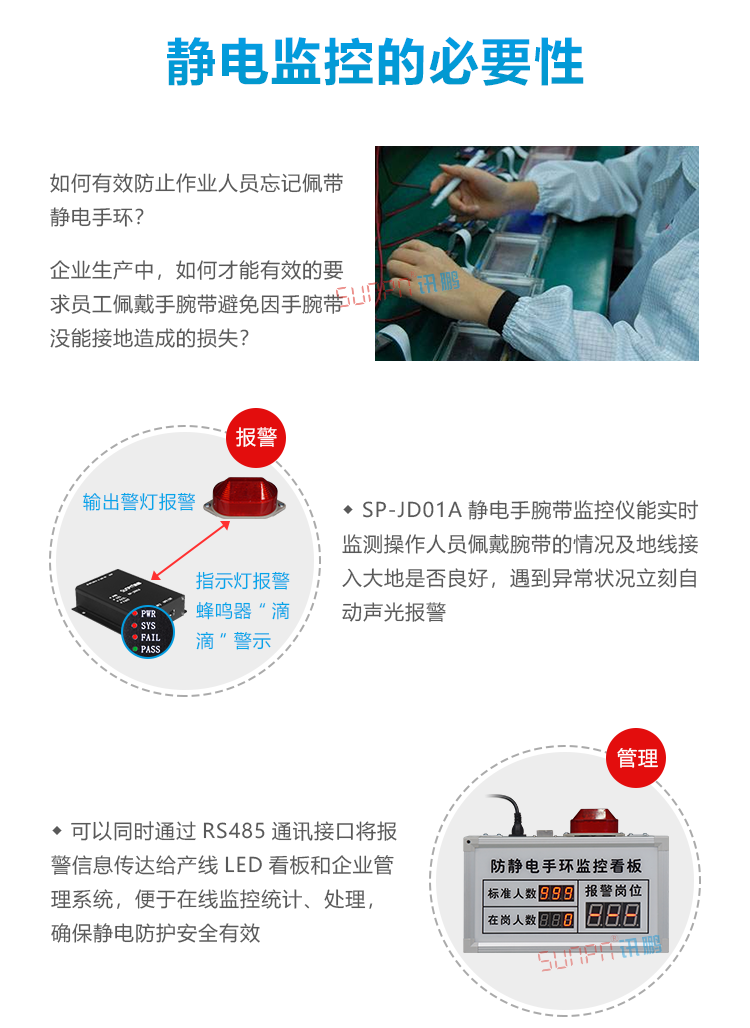 防靜電手環監控的必要性 防靜電手環監控的必要性