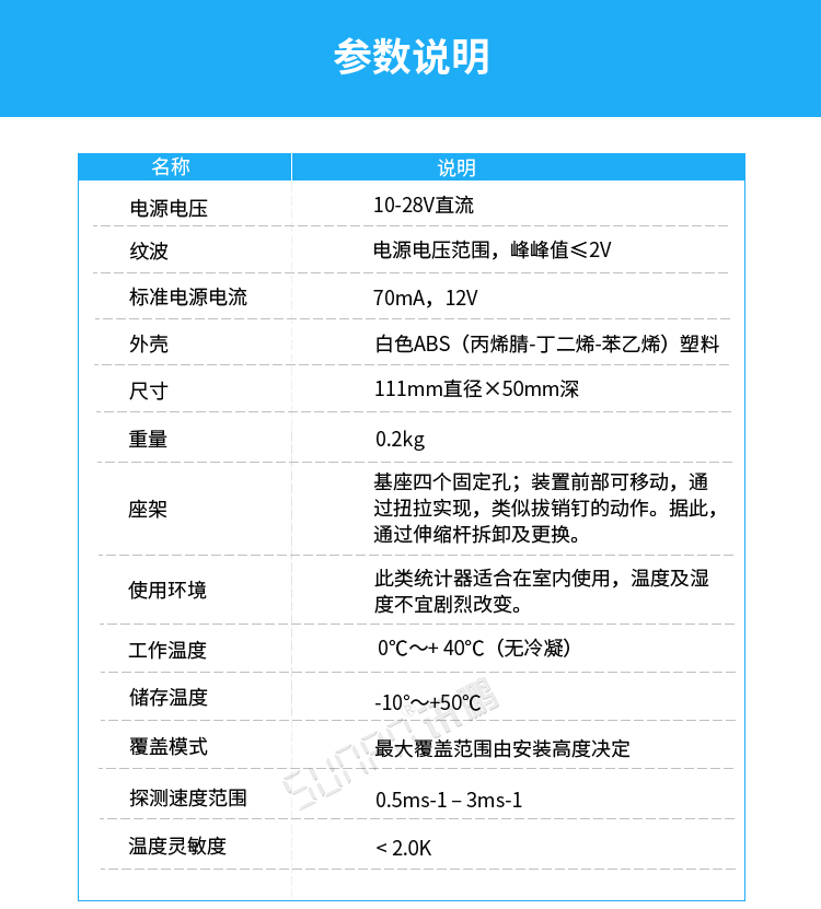 熱成像客流統(tǒng)計(jì)器產(chǎn)品參數(shù) 熱成像客流統(tǒng)計(jì)器產(chǎn)品參數(shù)