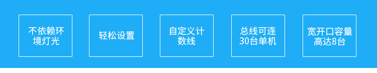熱成像客流統(tǒng)計(jì)器產(chǎn)品優(yōu)勢 熱成像客流統(tǒng)計(jì)器產(chǎn)品優(yōu)勢