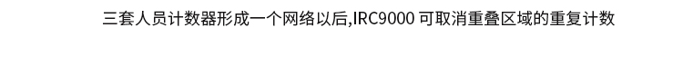 熱成像客流統(tǒng)計(jì)器安裝圖示 熱成像客流統(tǒng)計(jì)器安裝圖示