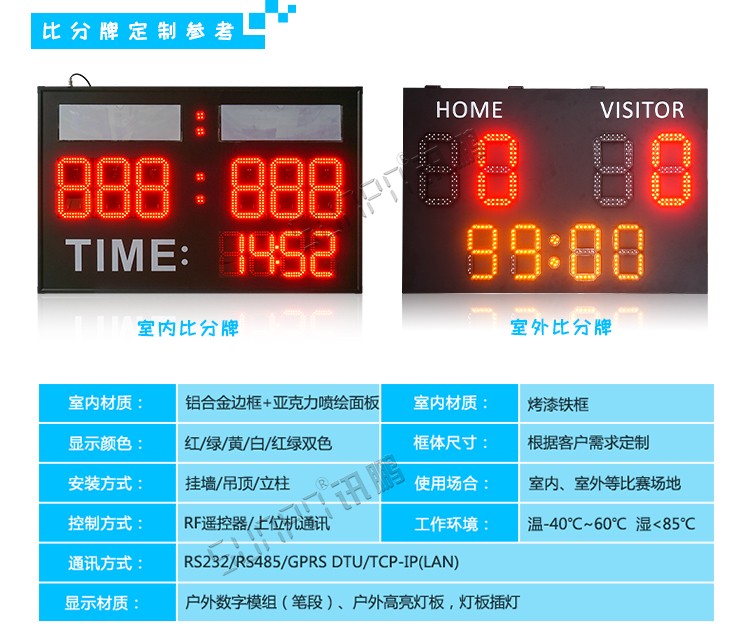 LED電子記分牌定制